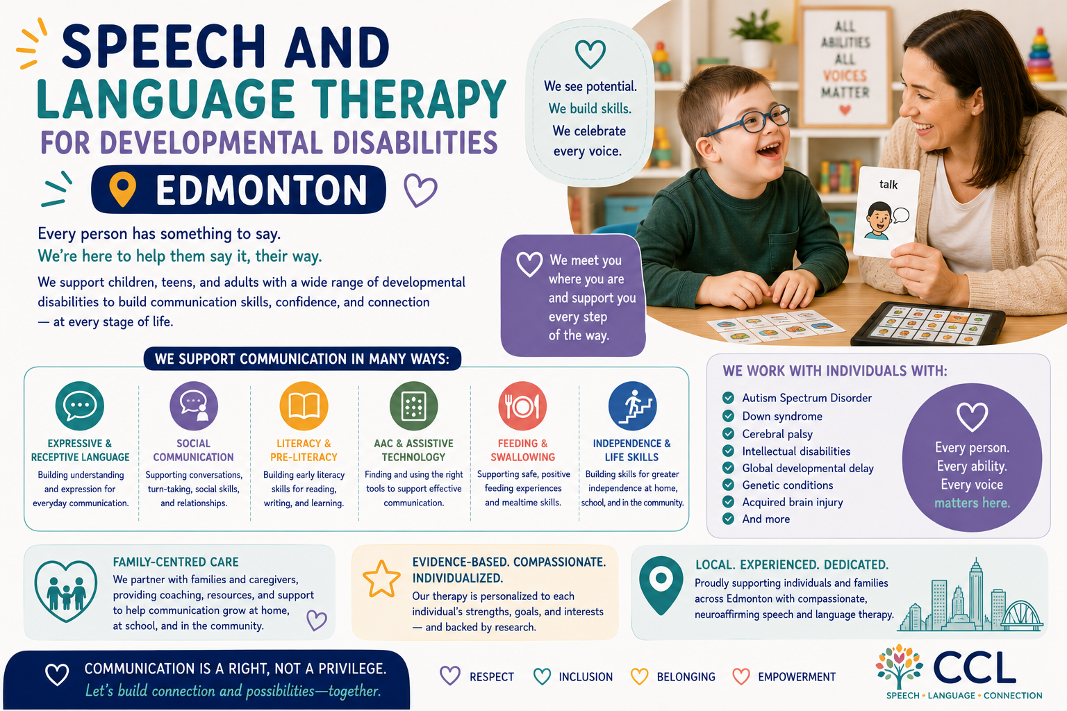 Speech Therapy for Developmental Disabilities